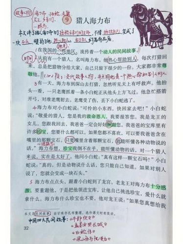 第九课猎人海力布课堂笔记 猎人海力布课堂笔记详细-第1张图片-