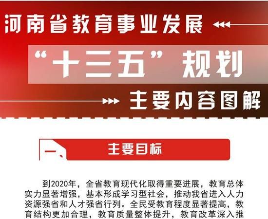 十三五是哪几年:十三五规划是哪年至哪年