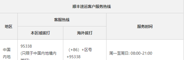 顺丰官网电话号码查快递,顺丰怎么通过手机号码查快递单号图2