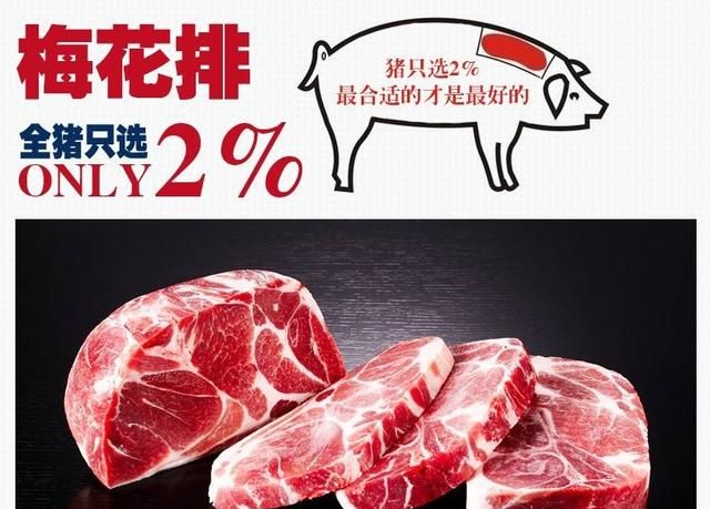猪梅花肉怎么做好吃,梅花肉怎么做最好吃?图4