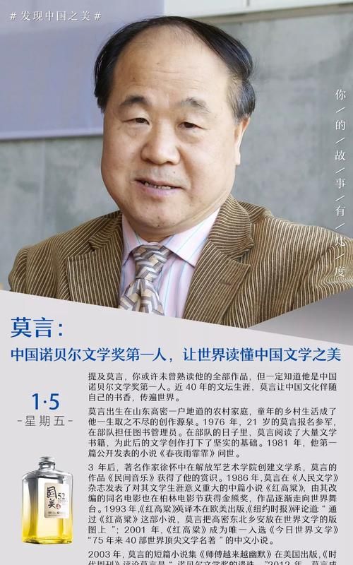 2012年，莫言获得诺贝尔文学奖他说，自己的作品与家乡百姓的生活密不可分，艺术风格也深受故乡的泥塑
