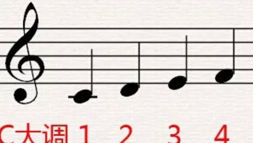 什么是g大调f大调,音乐什么调最高图4