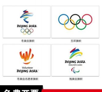 奥运五环颜色,东京奥运会的五环是什么颜色?