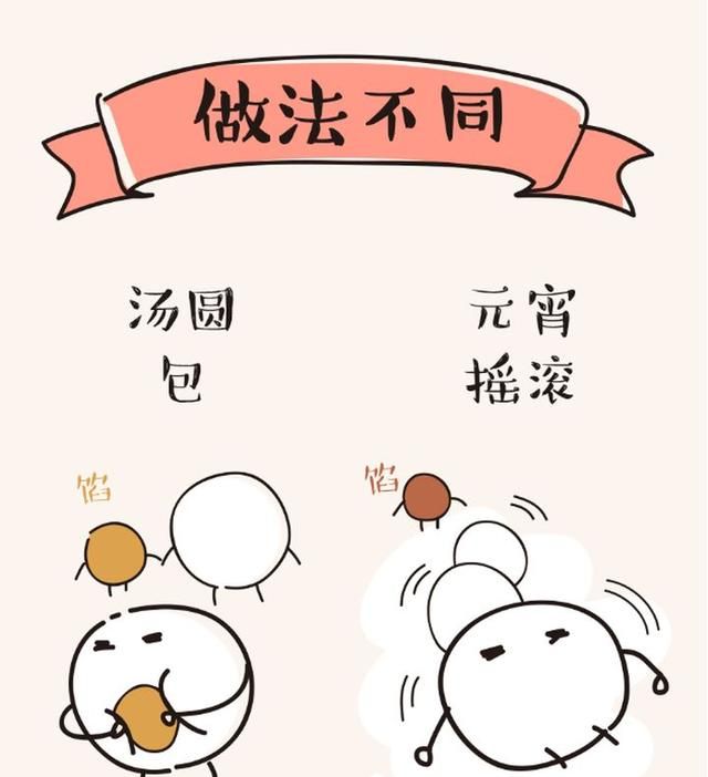 元宵与汤圆有什么区别,元宵与汤圆有什么区别?图7