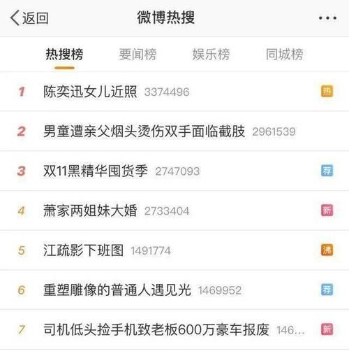 为什么从来6月10日15:00,微博热搜停止更新