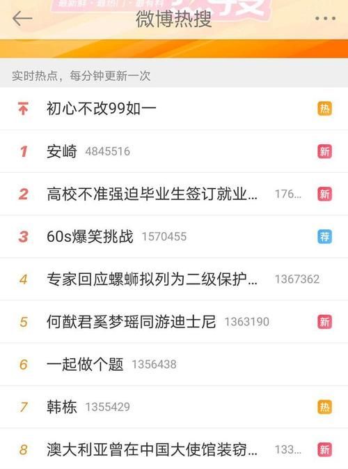如何评价新浪微博热搜榜被停更一周事件你对热搜榜有哪些看法