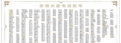 028是哪的区号,哪里的区号是023