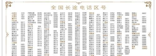 哪里的区号是023