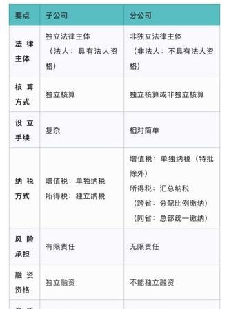 两家公司合并为一家后,股权该如何分配给两家公司的原股东