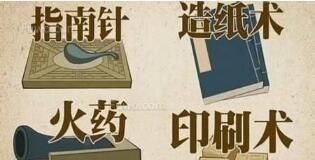 我国古代四大发明,我国古代的四大发明分别是什么朝代?图2