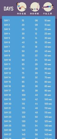 什么是三分之一秒