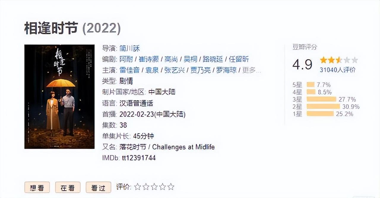 给2022年“演技最好”的10位女演员排名,殷桃第二,万茜第十