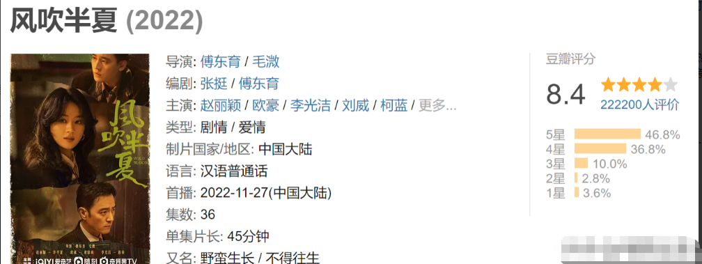 给2022年“演技最好”的10位女演员排名,殷桃第二,万茜第十