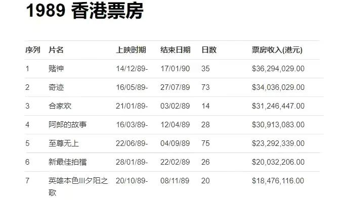 “东北女人”陈岚纵横史,一个港娱都不敢惹的女人