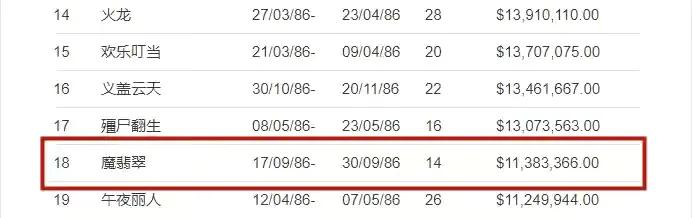 “东北女人”陈岚纵横史,一个港娱都不敢惹的女人