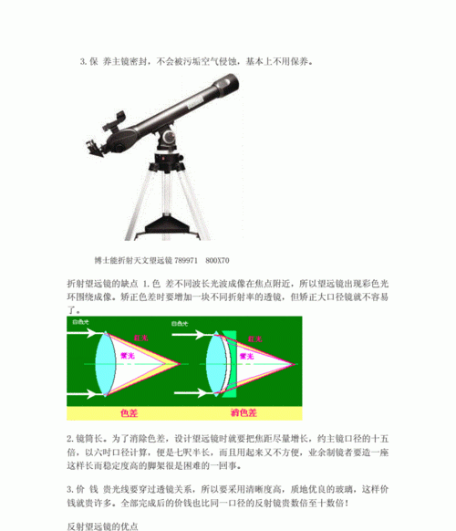 天文望远镜是什么原理制成的