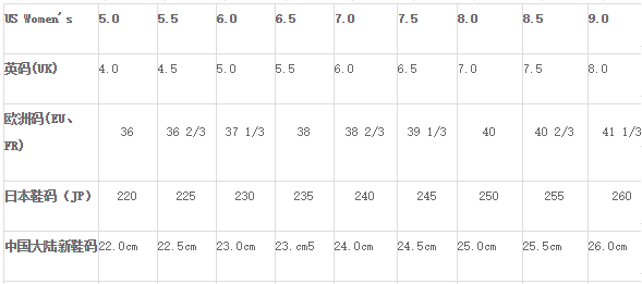 鞋码换算表,鞋尺码对照表cm是什么意思图7