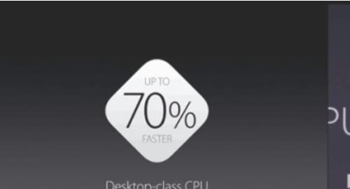 6s和6的区别,iPhone6s与iPhone6的区别在哪?苹果6s和6的区别有什么区别?图3