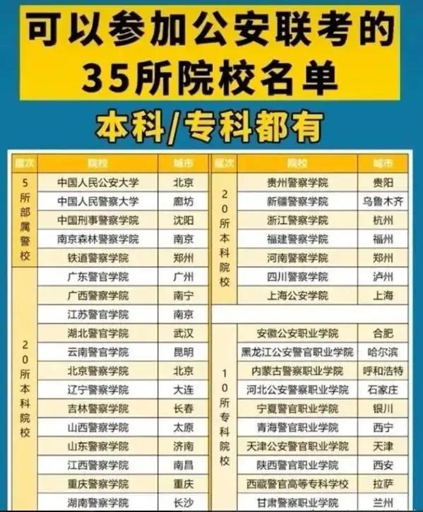 西湖边交警小哥走红，1米85大长腿堪比明星，真实身份令人佩服-