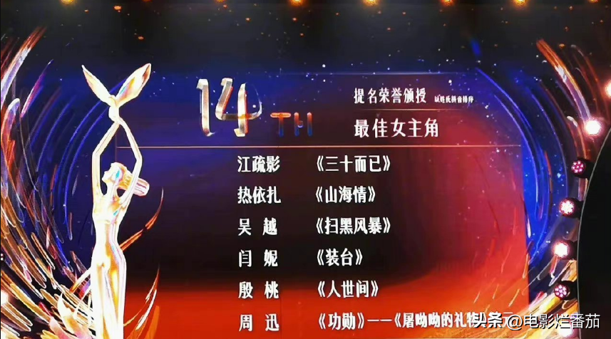 金鹰奖收视第一,殷桃惊艳夺冠,热依扎春风满面,雷佳音冷脸获奖