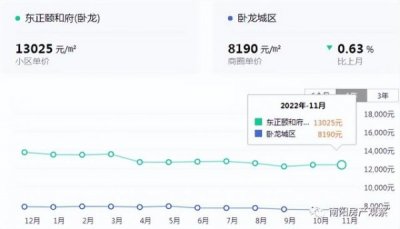 卧龙天冠春价格(卧龙玉液天冠春)