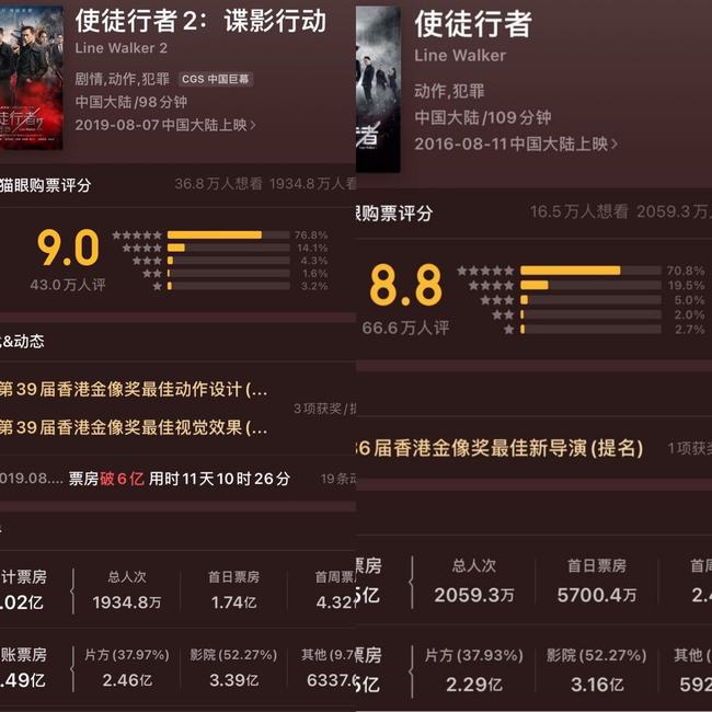 使徒行者3林峯回归(使徒行者3林峯新剧)