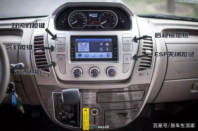 房车内部长什么样？史上最全房车讲解，必看！-