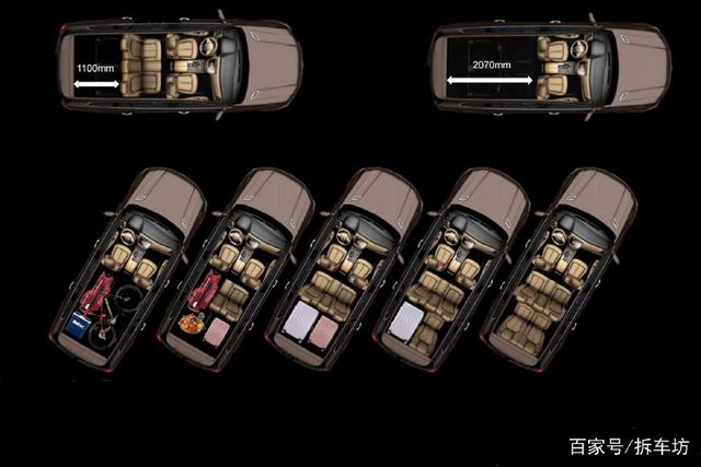 七座旗舰SUV 后来者荣威RX8有什么过人之处-