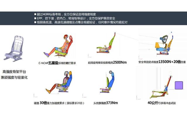 七座旗舰SUV 后来者荣威RX8有什么过人之处-