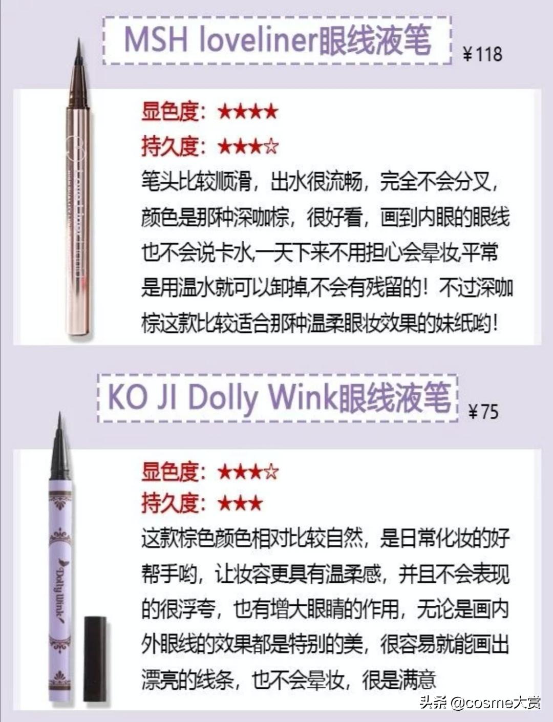 最好用不晕染的眼线笔（眼线笔哪个牌子好用不晕妆）