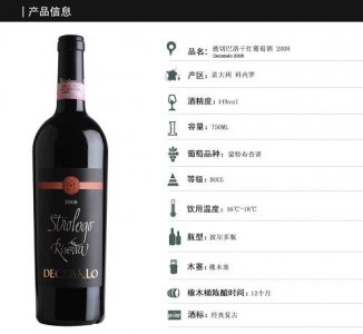 ​雄狮门葡萄酒怎么样(佰梦雄狮葡萄酒怎么样)