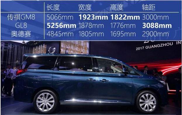 传祺GM8:整天都在跟GL8比价格,标榜的高贵服务毫无诚意可言-