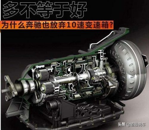 鍙橀€熺缁撴瀯鍥?鑷姩鎸″彉閫熺缁撴瀯)-绗?寮犲浘鐗?