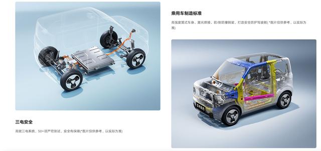 吉利熊猫骑士mini SUV发布,限时售价49999元-