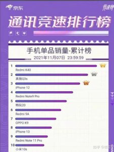 手机排行榜2023性价比高的有哪些?手机排行榜2023前十名最新