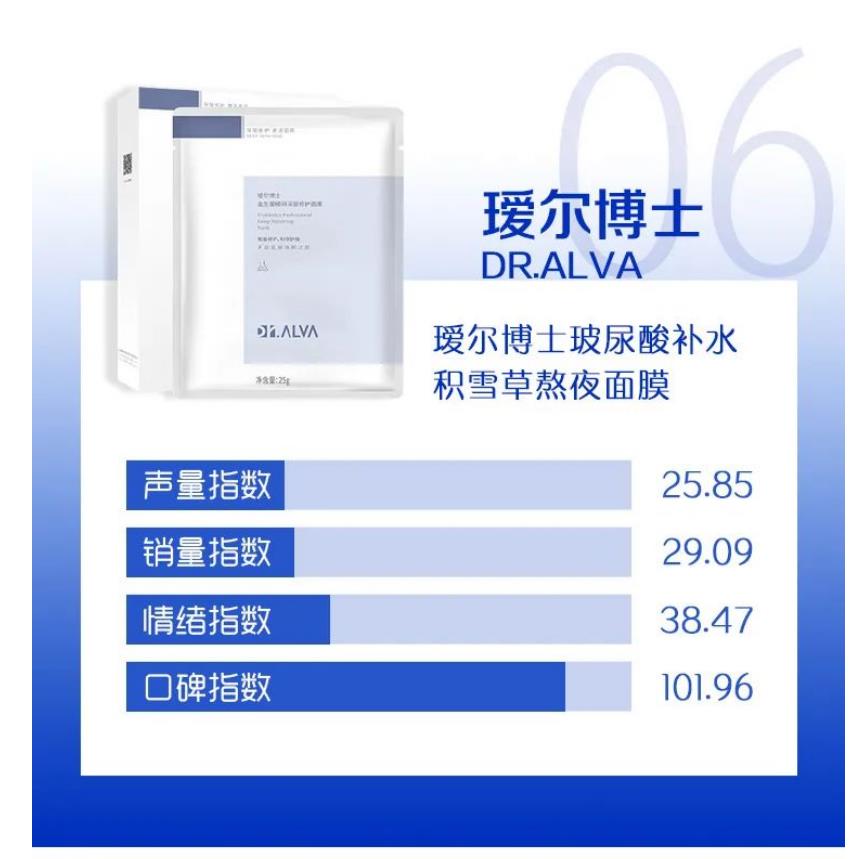 保湿补水面膜哪个牌子好用（保湿面膜什么牌子的好用）