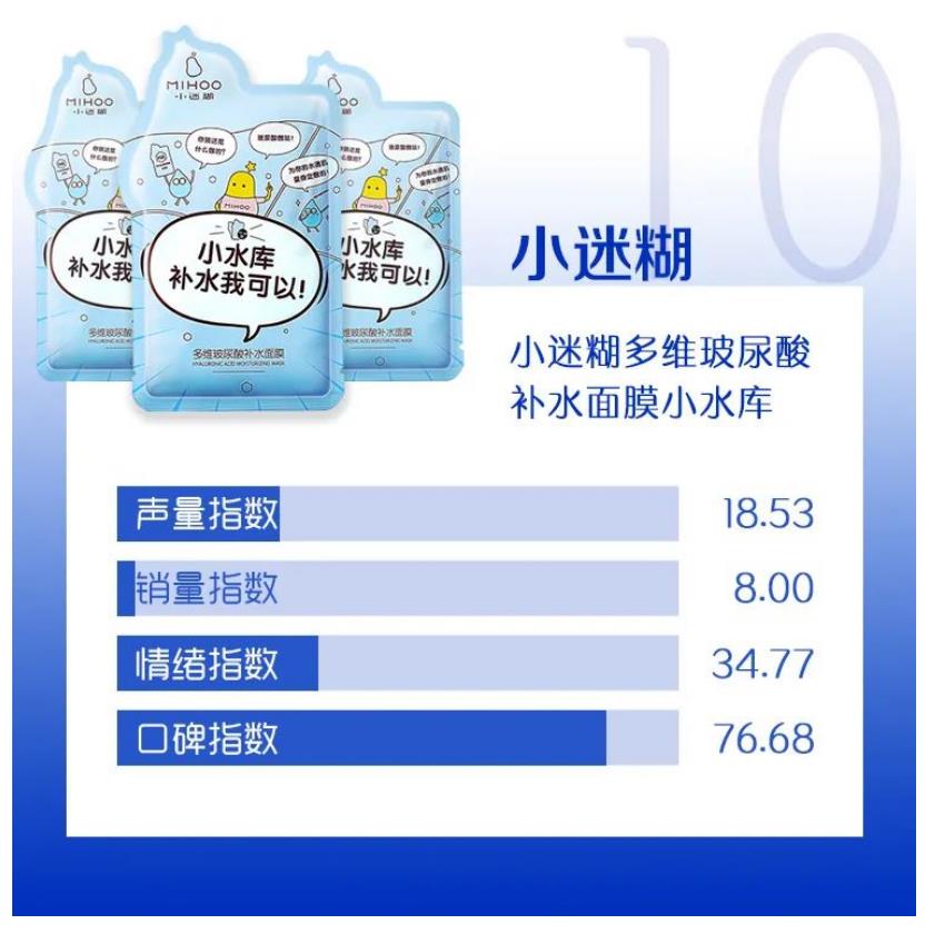 保湿补水面膜哪个牌子好用（保湿面膜什么牌子的好用）