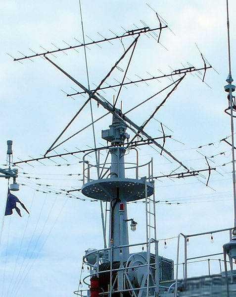 从052A，052B，052C发展到052D，这四型驱逐舰都有依次哪些性能进步？-