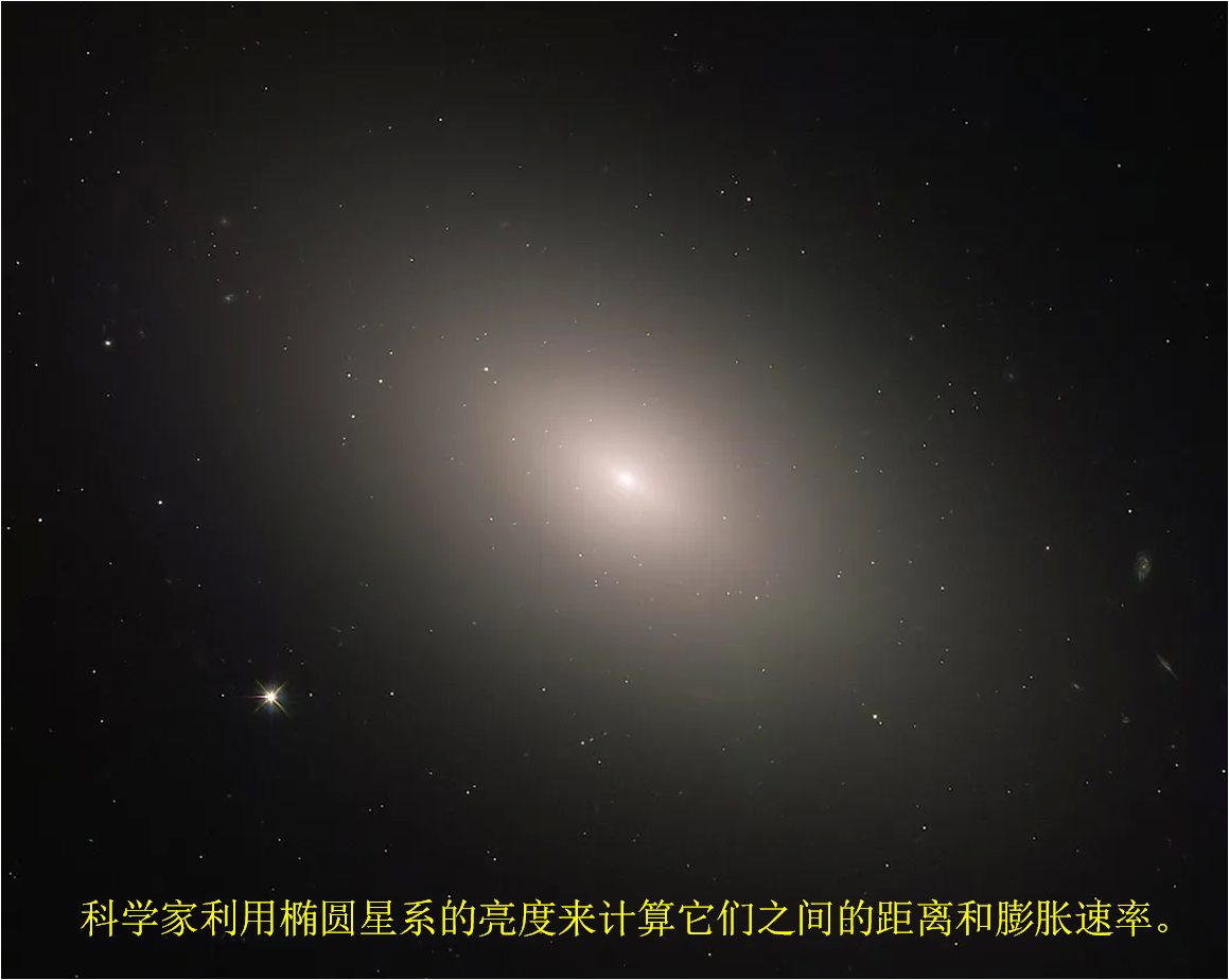 宇宙膨胀速度有多快(宇宙为什么会膨胀)