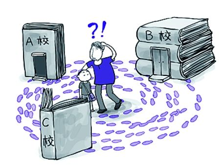 择校是什么意思(找关系读小学叫择校吗)