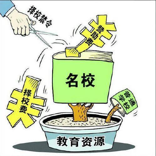 择校是什么意思(找关系读小学叫择校吗)