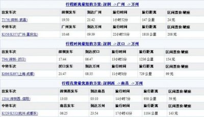 海口到哈尔滨火车票查询票价,火车票查询票价查询