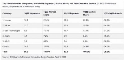 苹果2代手机报价_苹果2代手机报价多少钱