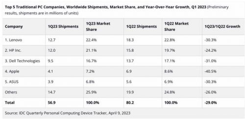 苹果2代手机报价_苹果2代手机报价多少钱-第1张图片-