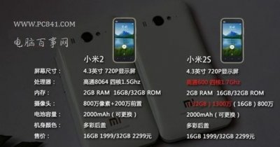 ​小米2和小米2s外观区别(小米2s和2sc的区别)