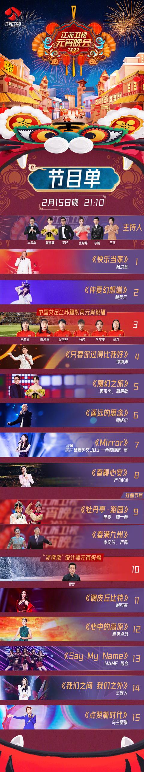 2022元宵节晚会节目名单(2022元宵晚会节目单出炉)(6)