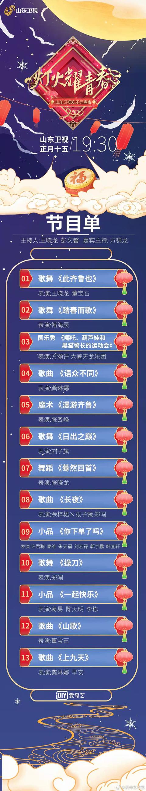 2022元宵节晚会节目名单(2022元宵晚会节目单出炉)(8)