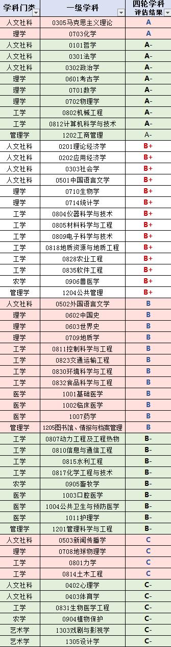 吉林大学在长春哪个位置(吉林大学在哪里)