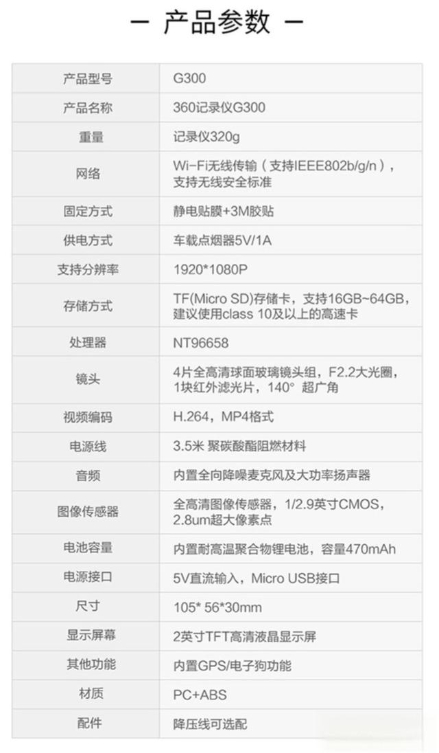 在体验过22款行车记录仪基础上,简单聊聊行车记录仪-