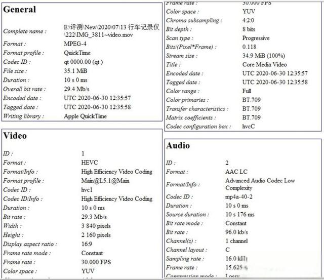 在体验过22款行车记录仪基础上,简单聊聊行车记录仪-